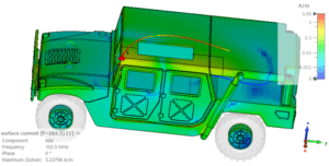 Oberflächenstrom auf Fahrzeugchassis