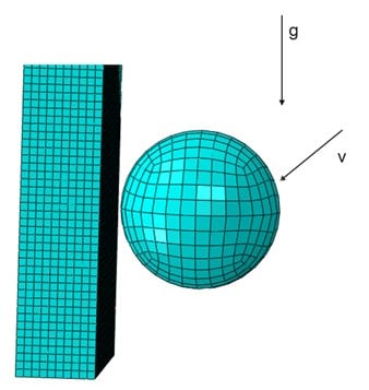 Simulationsbeispiel: Ball wird mit einer Anfangsgeschwindigkeit schräg auf eine (klebrige) Wand geworfen, zusätzlich erfährt der Ball eine Gravitationskraft